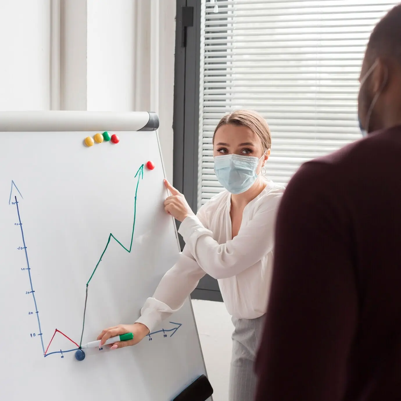 Женщина в маске проводит презентацию у белой доски в офисе во время пандемии.